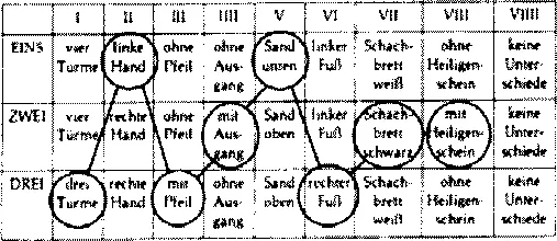 Videokassetten beschriftete und sich langsam im Takt der Musik wiegte die - фото 39