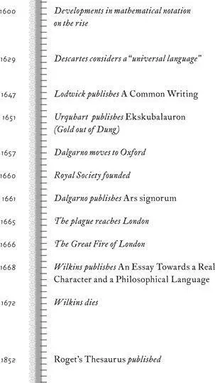 The SixHundredPage Rewrite Sixteen sixtysix was a hard year for John - фото 6
