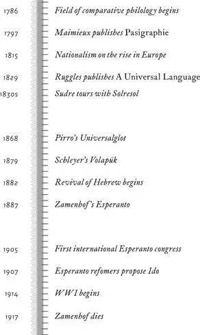 A Linguistic Handshake By the time Wilkins Dalgarno and the rest of the - фото 40