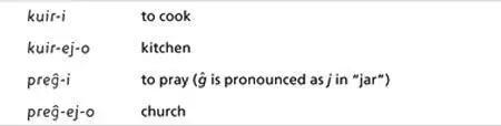The opposite sense of a word can be formed by prefixing mal These among - фото 49