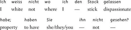 The second word weiss can be an adjective meaning white but here it is the - фото 51