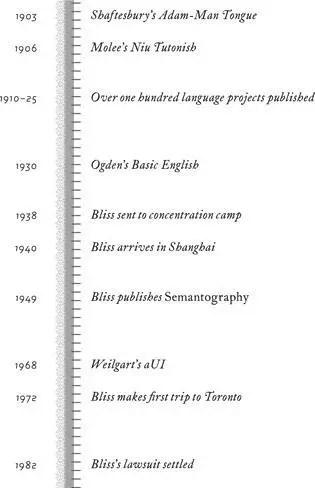 Word Magic Though Esperanto has survived into the present day the era of - фото 58