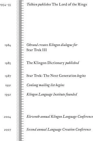 Flaws or Features The story of invented languages has not been entirely a - фото 109