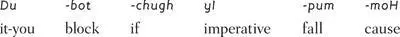 If it blocks you cause it to fall Klingon has twentysix noun suffixes - фото 112