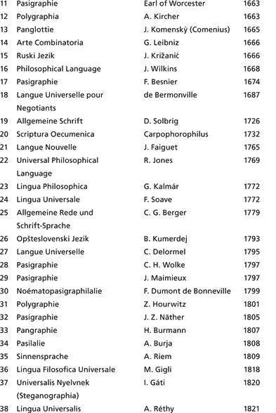 In the Land of Invented Languages - фото 122