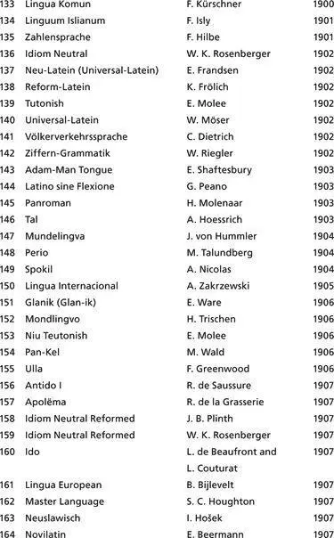 In the Land of Invented Languages - фото 126