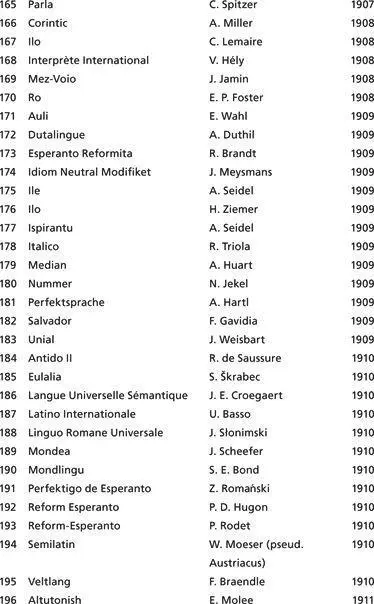 In the Land of Invented Languages - фото 127