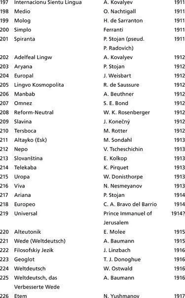 In the Land of Invented Languages - фото 128