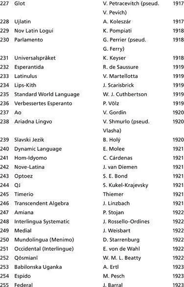 In the Land of Invented Languages - фото 129