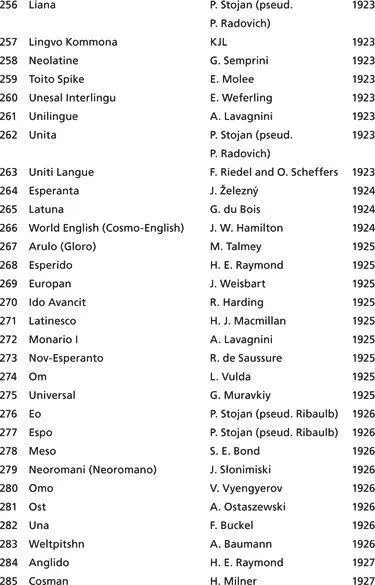 In the Land of Invented Languages - фото 130