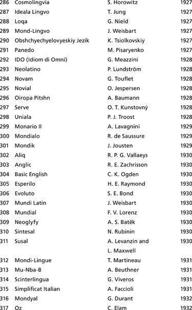 In the Land of Invented Languages - фото 131