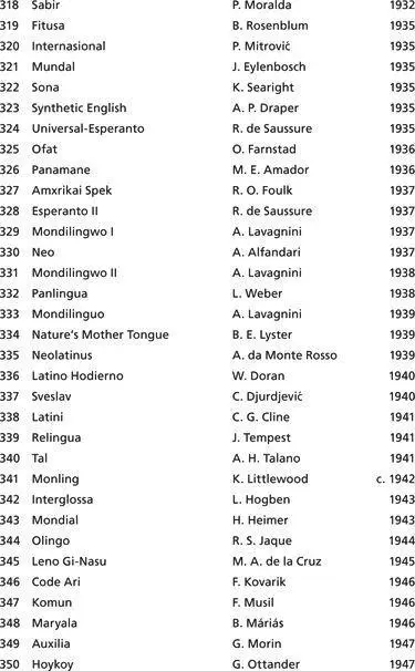 In the Land of Invented Languages - фото 132