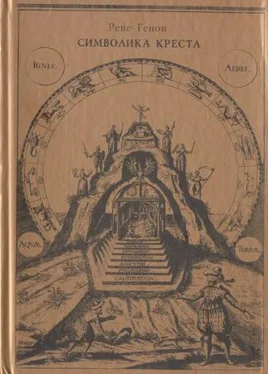 Рене Генон Символика креста (сборник) обложка книги