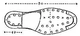 Notice the length of the shoe the width of the sole the length of the heel - фото 102