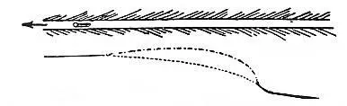 The direction of a bicycles travel is shown by the way dirt is thrown - фото 105