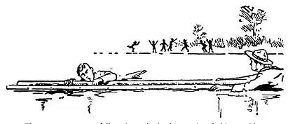 To rescue someone fallen through the ice push a ladder to him If you see a - фото 178