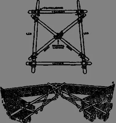 A simple bridge may be made from two trestles The diagram shows you the - фото 61