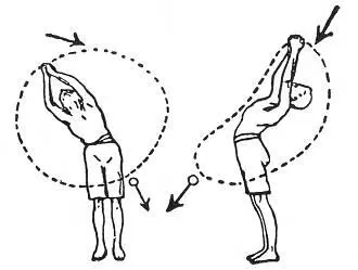 A meaning attached to this exercise which you should think of while carrying - фото 137
