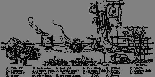 Here are a number of suggestions for keeping your camp kitchen in good shape - фото 90