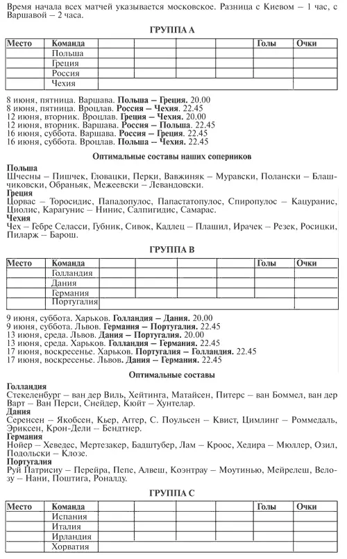 Всё о самом грязном чемпионате Европы по футболу 2012 - фото 47