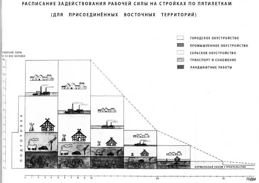 КАЛЕНДАРНЫЙ ПЛАН ПРИВЛЕЧЕНИЯ НЕОБХОДИМЫХ ДЕНЕЖНЫХ СРЕДСТВ ДЛЯ ПРИСОЕДИНЁННЫХ - фото 4