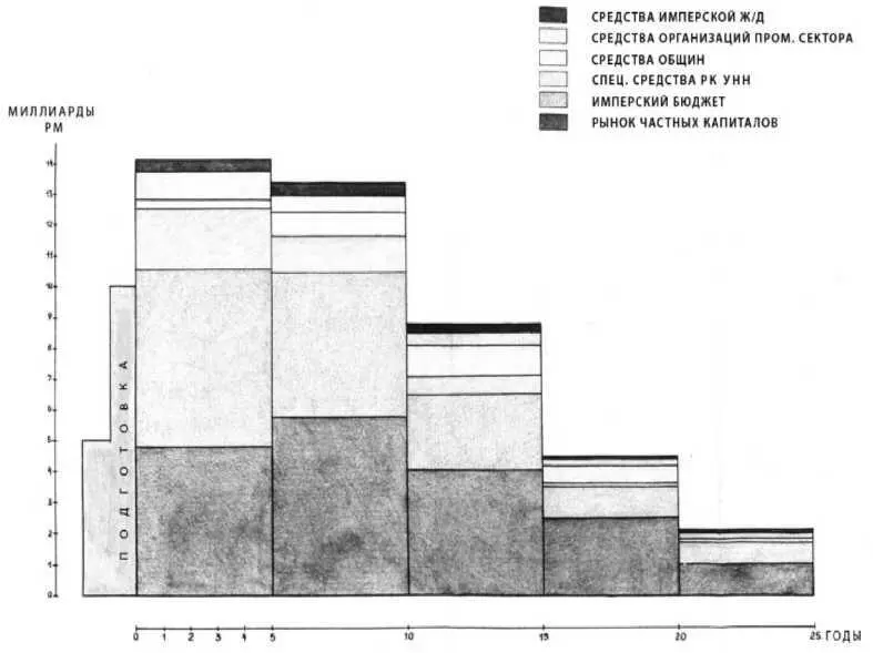 3 Пояснения к таблицам III1 и III2 А Пояснения к таблице III 1 - фото 6