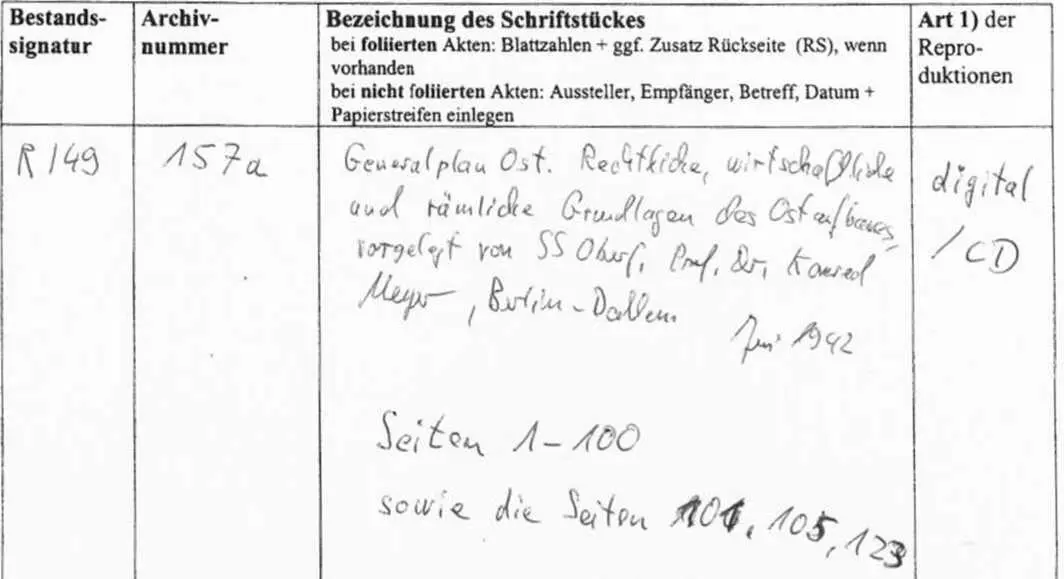 1 Гурали Рейхсфюрер СС и дипломированный агроном Генрих Гиммлер объясняет - фото 11