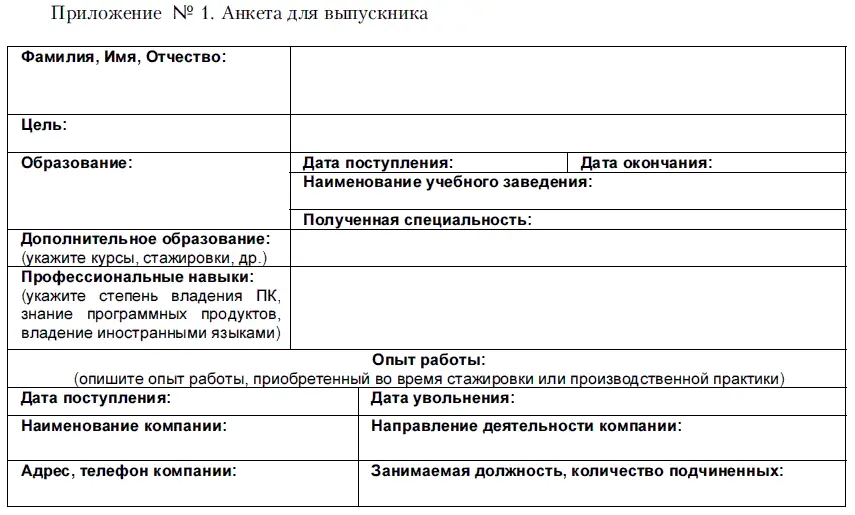 Как нанять спеца Тесты для приема на работу и определения уровня IQ - фото 8