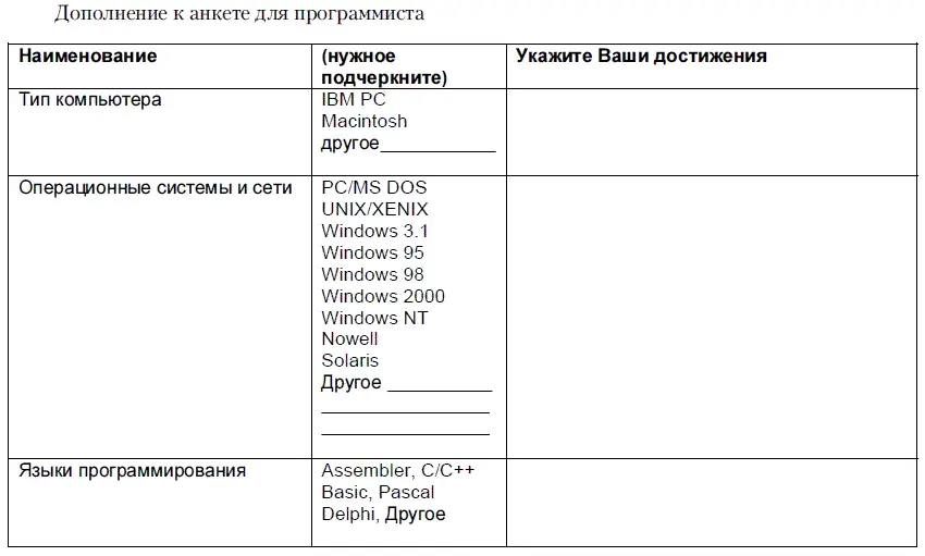Как нанять спеца Тесты для приема на работу и определения уровня IQ - фото 14