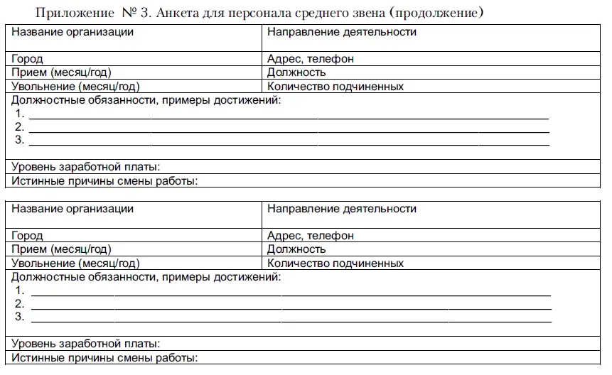 Как нанять спеца Тесты для приема на работу и определения уровня IQ - фото 18
