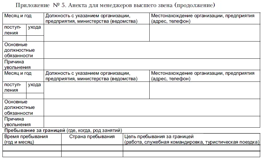 Как нанять спеца Тесты для приема на работу и определения уровня IQ - фото 26