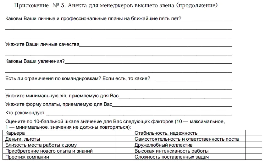 Тестирование В этой главе вы найдете профессиональные психологические тесты - фото 28