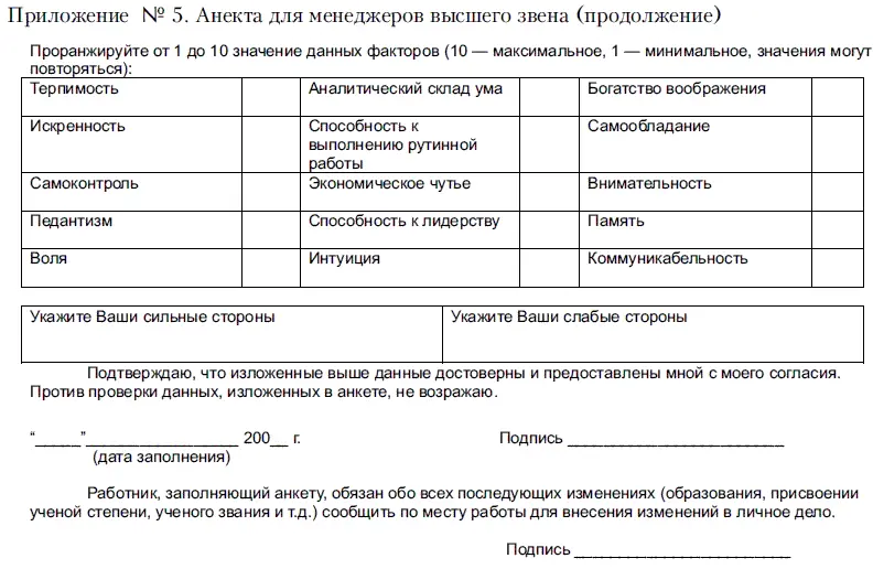 Тестирование В этой главе вы найдете профессиональные психологические тесты - фото 29