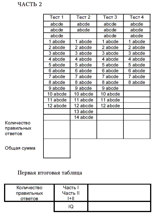 Приложение 2 ЧАСТЬ 1 Ключ к тесту 1 Тест удобнее обрабатывать совмещая ключ - фото 98