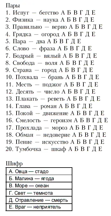 Обработка результатов После работы необходимо сверить ответы с ключом Оценка - фото 106