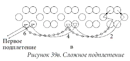 Существуют также фигурные подплетения колечко треугольник цветок Для - фото 48