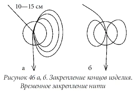 Когда основное плетение завершено аккуратно снимите бусину временного - фото 57