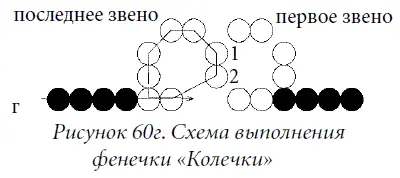 Соединение колечек по второй стороне выполнить новым отрезком лески Фенечка - фото 74