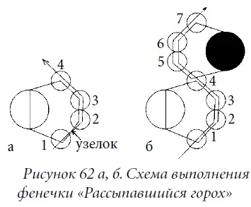 Фенечка Квадраты из стекляруса Вам потребуется Матовый стеклярус красного - фото 76