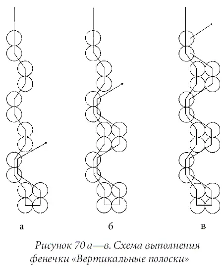 Продолжить работать по схеме чередуя 2 красных ряда с одним белым рис 70 е - фото 88