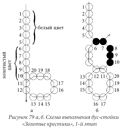 Выполнить подплетение Для чего закрепить леску и вывести иглу через 2 нижние - фото 106