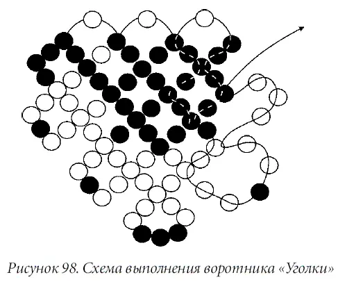 Воротник Кристина Вам потребуется Бисер 10 застежка нитки игла для - фото 137