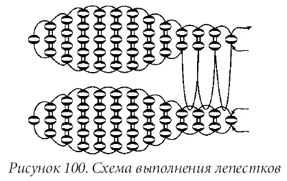 Середину подснежника выполнить в форме трубочки Для начала на середину отрезка - фото 139