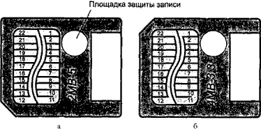 Рис 98 Карты SmartMedia а питание 5 В б питание 33 В Таблица 915 - фото 112