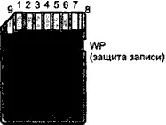Рис 99 Карта памяти SD вид сзади Таблица 916 Назначение контактов карт - фото 113