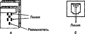 Рис 104 Розетки для телефонных линий а стандарт бывшего СЭВ б - фото 118