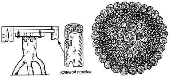 Рис 82 Журнальный столик из срезов пород с красивой текстурой Вазы Круглая - фото 263