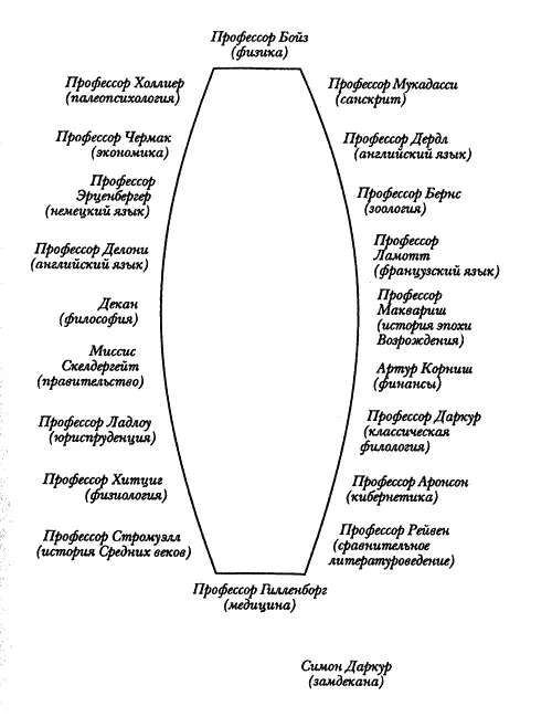 О какая красота Профессор Ламотт посмотрите это косточка пениса енота - фото 1