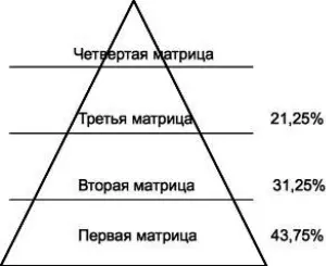 Последовательность позволяет нам быть хозяином своего слова Идти по следам - фото 7