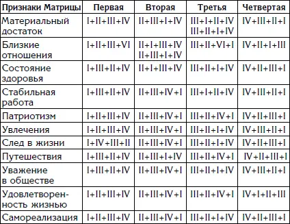 Заключение Поздравляю тебя дорогой читатель Мы прикоснулись с тобой к науке - фото 12